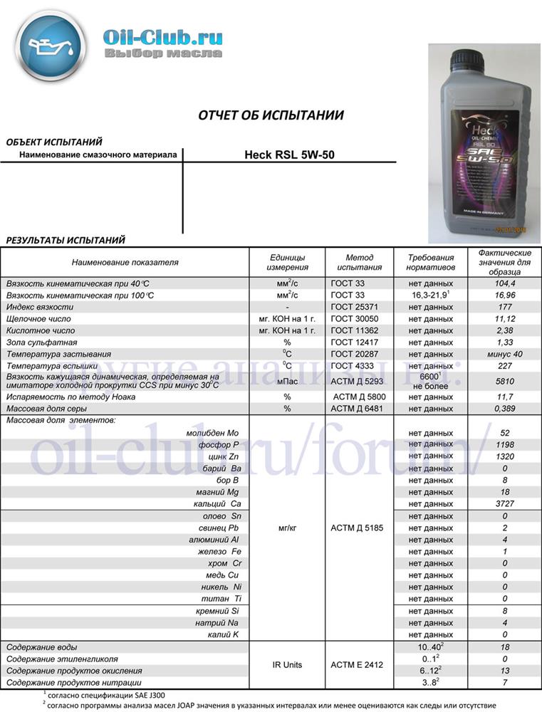 лабораторное исследование моторного масла Heck® RSL 5W-50 5