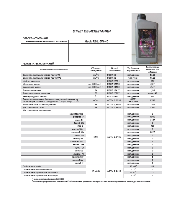 испытания масла Heck® RSL SAE 5W-40